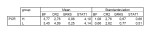 Webtable 1B