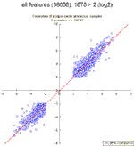 Webfigure 1: