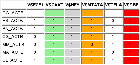 Data Set 2.1: