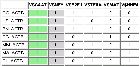 Data Set 2.3: