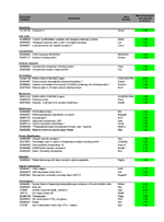 Table 2: