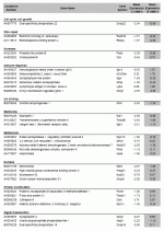 Table 2: