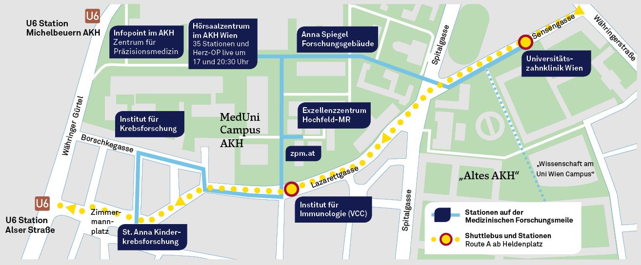 Medizinische Forschungsmeile