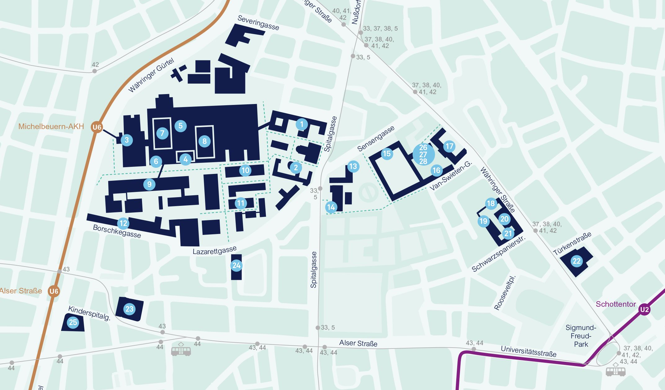 Kontakt & Institutional Info Sheet | MedUni Wien